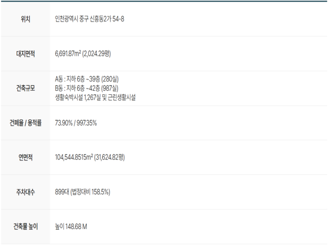 사업개요.png