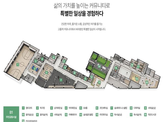 평택 브레인시티 앤네이처 커뮤니티