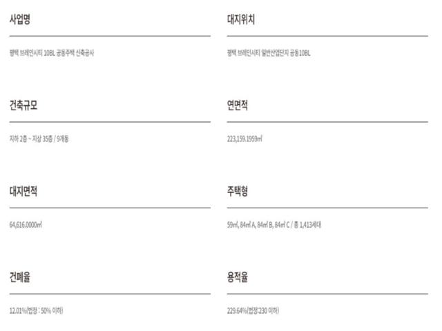 평택 브레인시티 앤네이처 사업개요